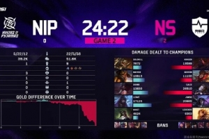 NIP发文：抱歉未能达到预期成绩，本次以遗憾结束ASI之旅