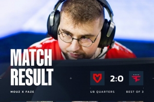 主场作战就是强？torzsi两图34杀 MOUZ横扫FaZe迎开门红