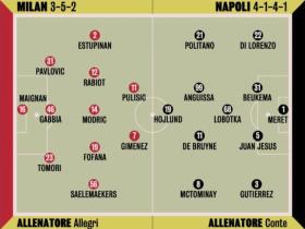米兰vs那不勒斯首发：魔笛、普利希奇、霍伊伦、德布劳内出战