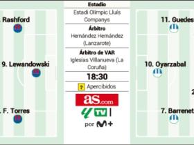 阿斯预测巴萨vs皇社首发：莱万、拉什福德领衔，什琴斯尼先发