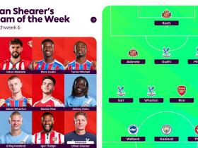 希勒评英超本轮最佳阵：哈兰德领衔，维尔贝克、格伊在列