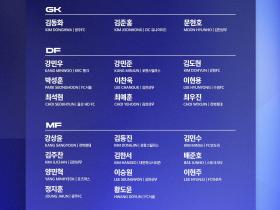 韩国U22大名单：梁民革、裴峻浩领衔，7名海外球员入选