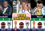 盘点球星们世界杯欧冠和金球奖的数量