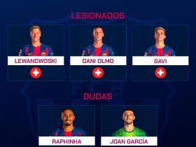 马卡列国家德比伤缺球员：莱万、奥尔莫、门迪、吕迪格在列