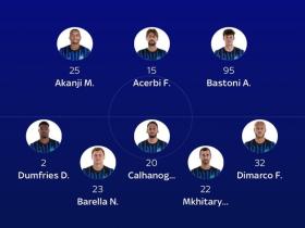 国米客战罗马首发预测：博尼顶替图拉姆与劳塔罗搭档锋线