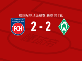 海登海姆2-2云达不莱梅，格吕尔先拔头筹，弗伦巴赫扳平比分