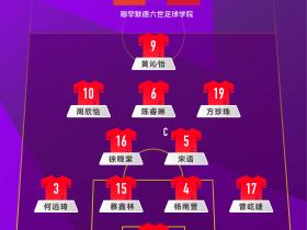 U17中国女足vs厄瓜多尔女足U17：周欣怡领衔，方珍珠出战