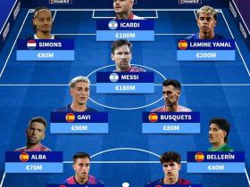 巴萨青训现役历史最贵11人：梅西、亚马尔领衔，奥纳纳入选