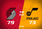 半场：杨瀚森2分！开拓者79-73爵士里斯9分！