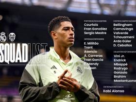 皇马战瓦伦大名单：姆巴佩领衔，卢宁停赛，卡瓦哈尔伤缺