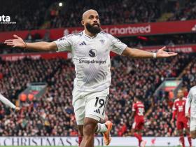 姆伯莫在2025年英超直接参与20球，仅次于哈兰德、萨拉赫