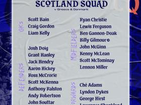 苏格兰11月世预赛大名单：麦克托米奈、罗伯逊领衔