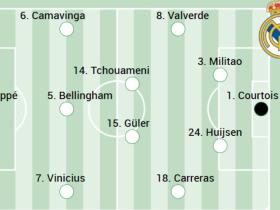 阿斯预测皇马首发：阿诺德替补，卡马文加替下小马出任右边锋