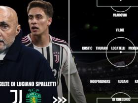 尤文vs葡体首发预测：库普继续担任左中卫，伊尔迪兹踢前腰