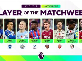 英超第10轮最佳球员候选：赖斯、哈兰德、索博、凯塞多在列