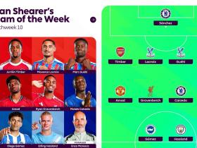 希勒评英超第10轮最佳阵：哈兰德、切尔西3人、阿森纳2人在列