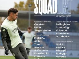 皇马客战巴列卡诺大名单：姆巴佩领衔，米利唐、阿拉巴在列