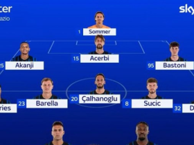 国米vs拉齐奥首发预测：马库斯-图拉姆回归，阿切尔比出战